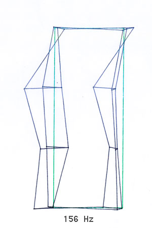 Modalanalyse der R& B Primus 156 front