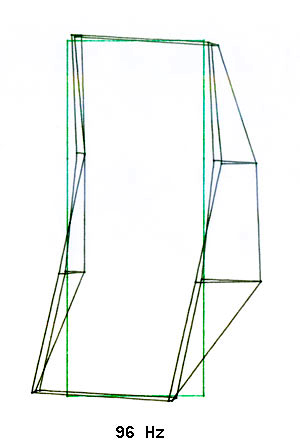 Modalanalyse der R& B Primus 96 front